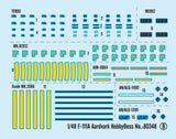 Hobby Boss Aircraft 1/48 F-111A Aardvark Kit