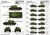 Trumpeter Military Models 1/35 Soviet JS2 (IS2) Heavy Tank Kit