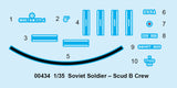 Trumpeter Military Models 1/35 Soviet Soldier Scud B Crew (7) (New Tool) Kit