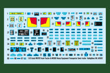 Hobby Boss Military 1/35 M1070/M1000 HETS Kit