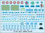 Hobby Boss Aircraft 1/72 French Jaguar E Kit