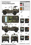 Trumpeter Military Models 1/35 JGSDF Type 73 Light Recon Truck Kit