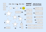 Roden Military 1/35 M42 3/4-Ton 4x4 Command Truck Kit