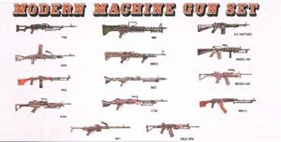 Dragon Military 1/35 Modern Machine Gun Set (28) Kit
