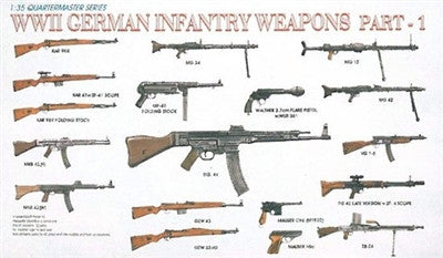 Dragon Military 1/35 WWII German Infantry Weapons Set Pt.1 (44) Kit