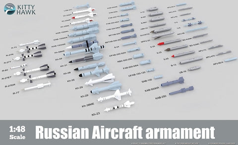 Kitty Hawk Aircraft 1/48 Russian Aircraft Armament Kit