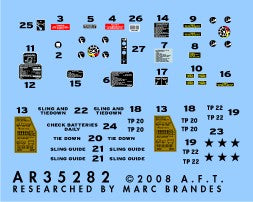 Archer Fine Transfers 1/35 Humvee Instruments & Placards for TAM