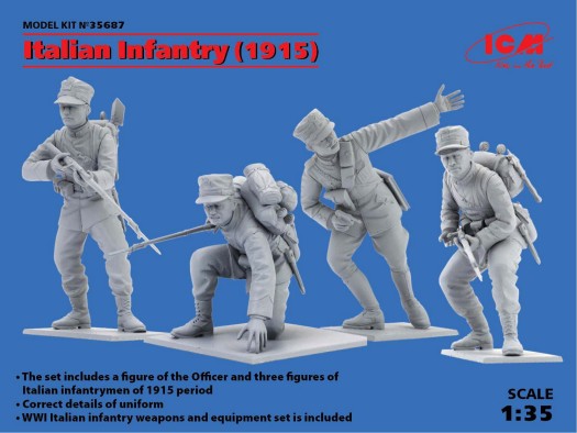 ICM Military 1/35 WWI Italian Infantry 1915 (4) Kit