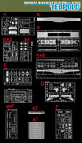 Dragon Military 1/35 28cm K5(E) Leopold German Railway Gun (Re-issue) Kit