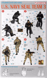 Dragon Military 1/35 US Navy Seal Team 3 (4) (Re-Issue) Kit